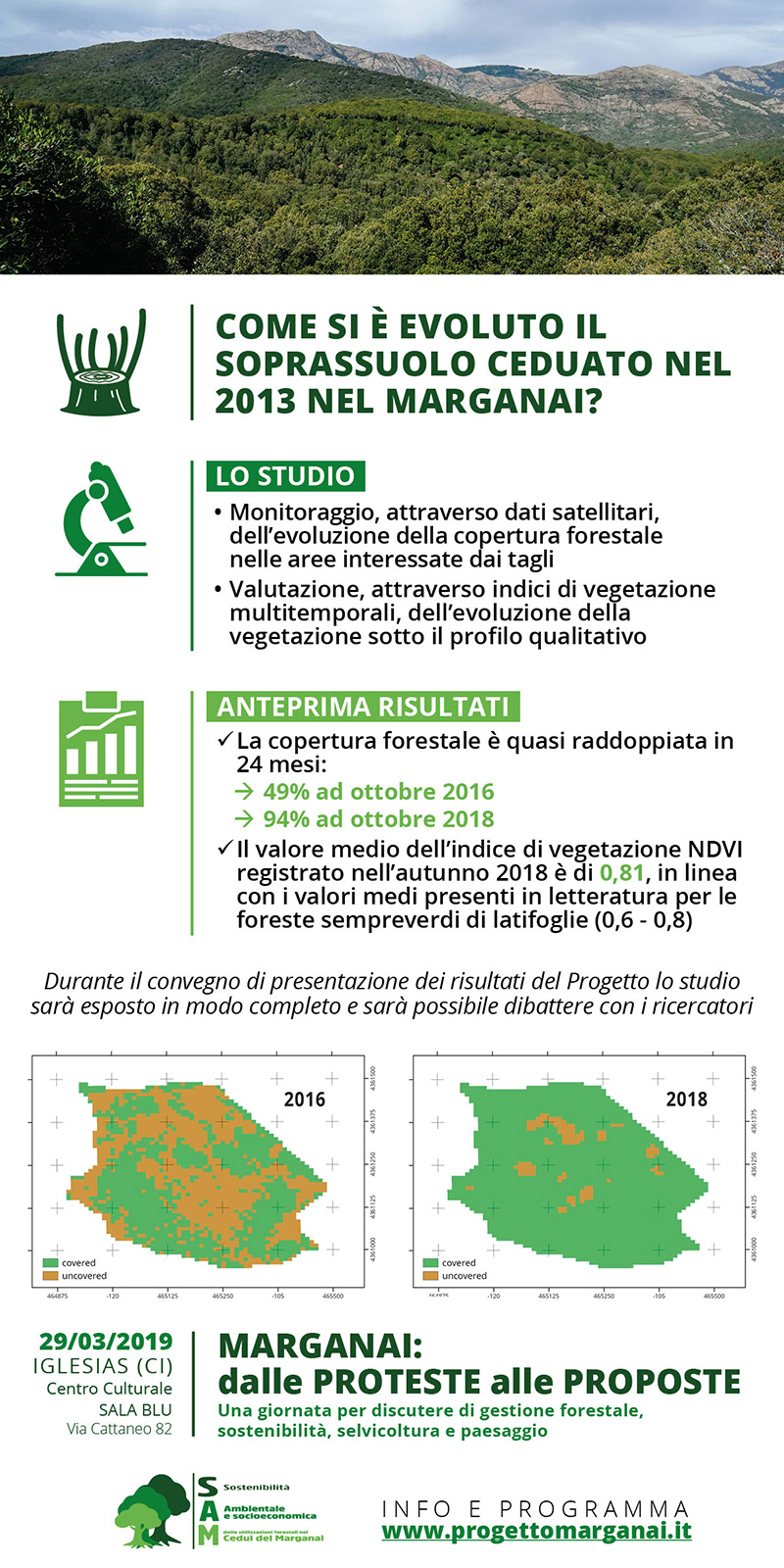 Marganai Infografica 01 880px