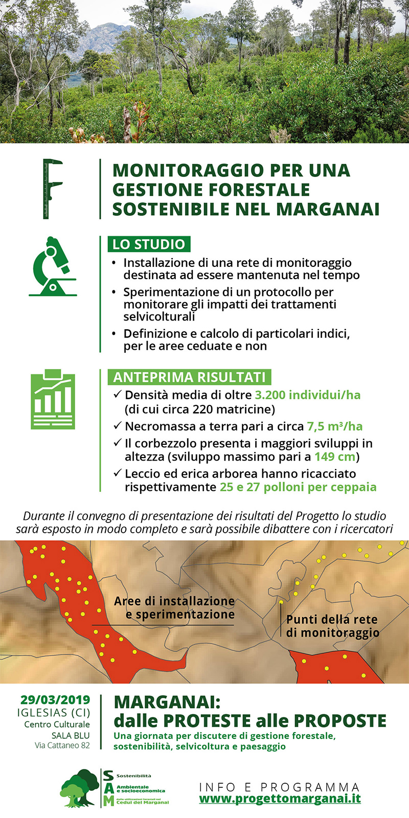 Marganai Infografica 02 800px